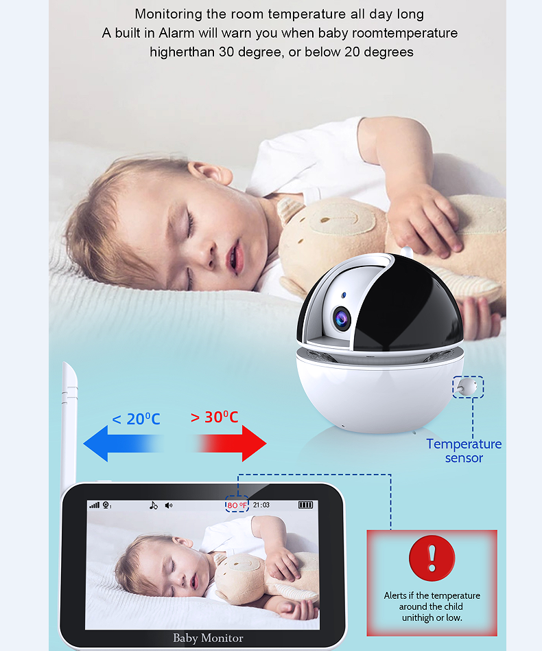 Baby Motion Monitor – 5-Inch HD Video