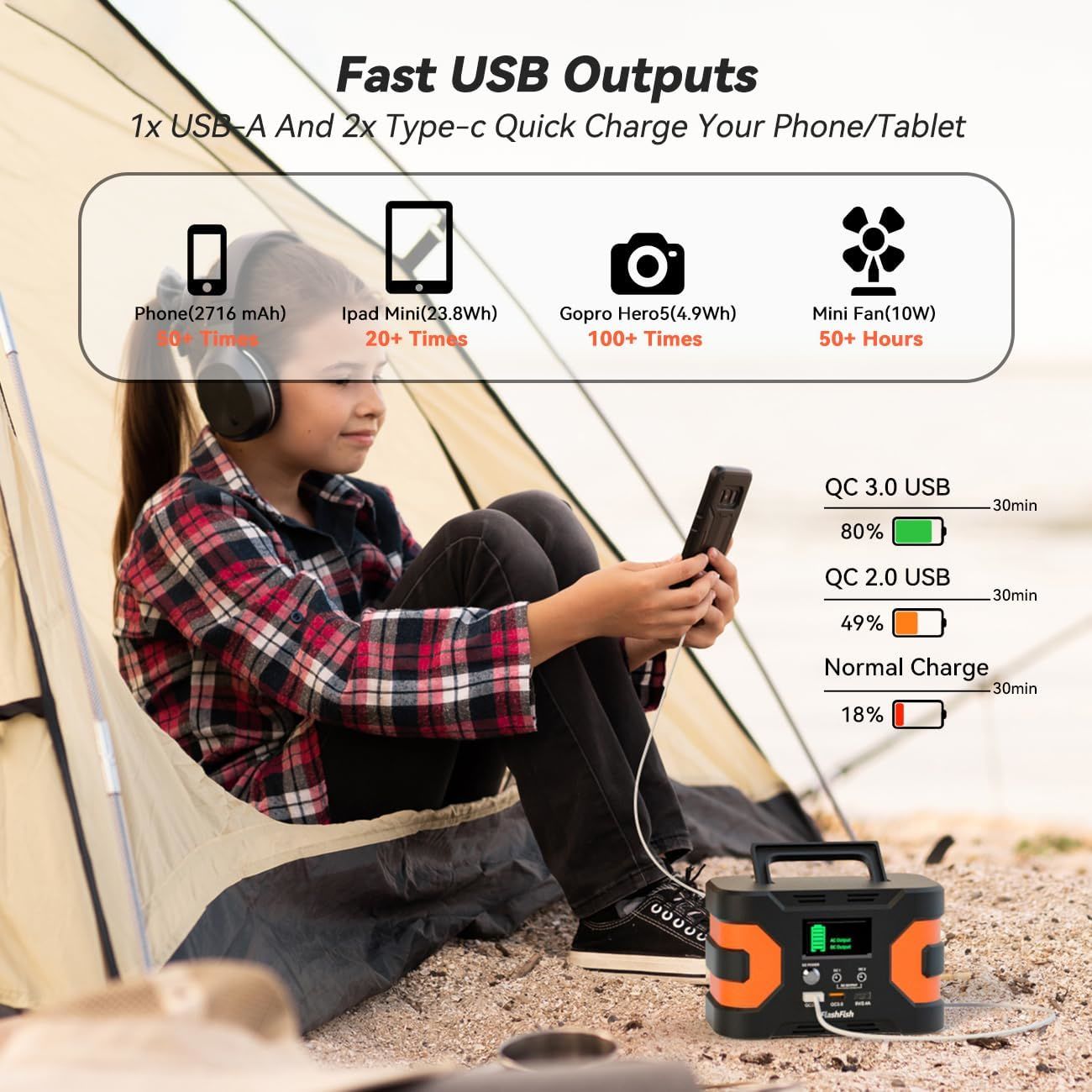 Flashfish EA150 Portable Power Station: Reliable Power for Outdoors & Emergencies